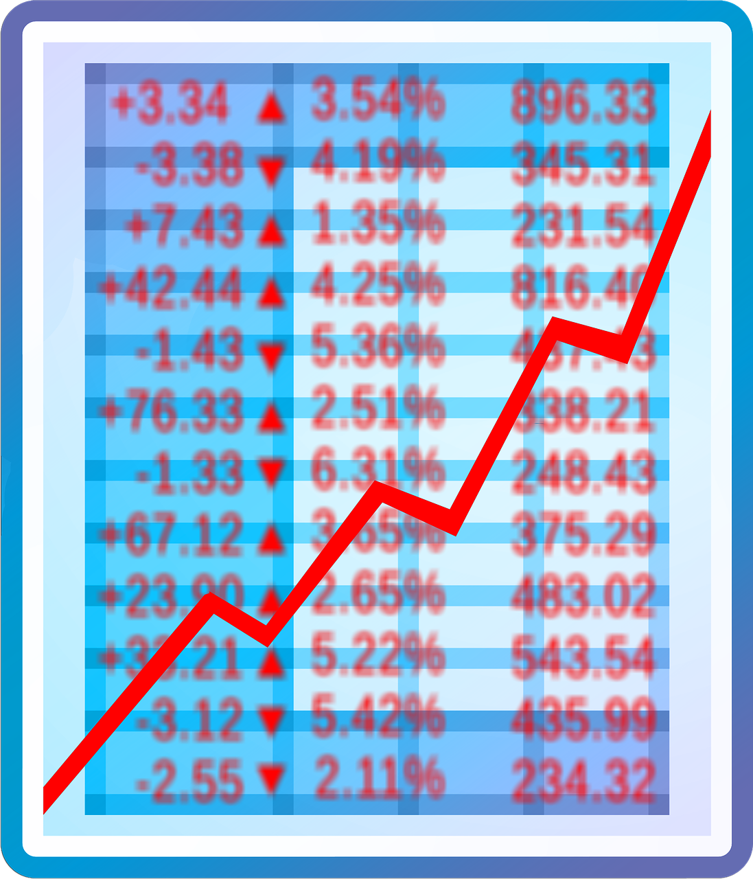 关于股票中的DR标识含义解析